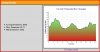 1900x1200 DX9 VHigh SClose OClocked.JPG